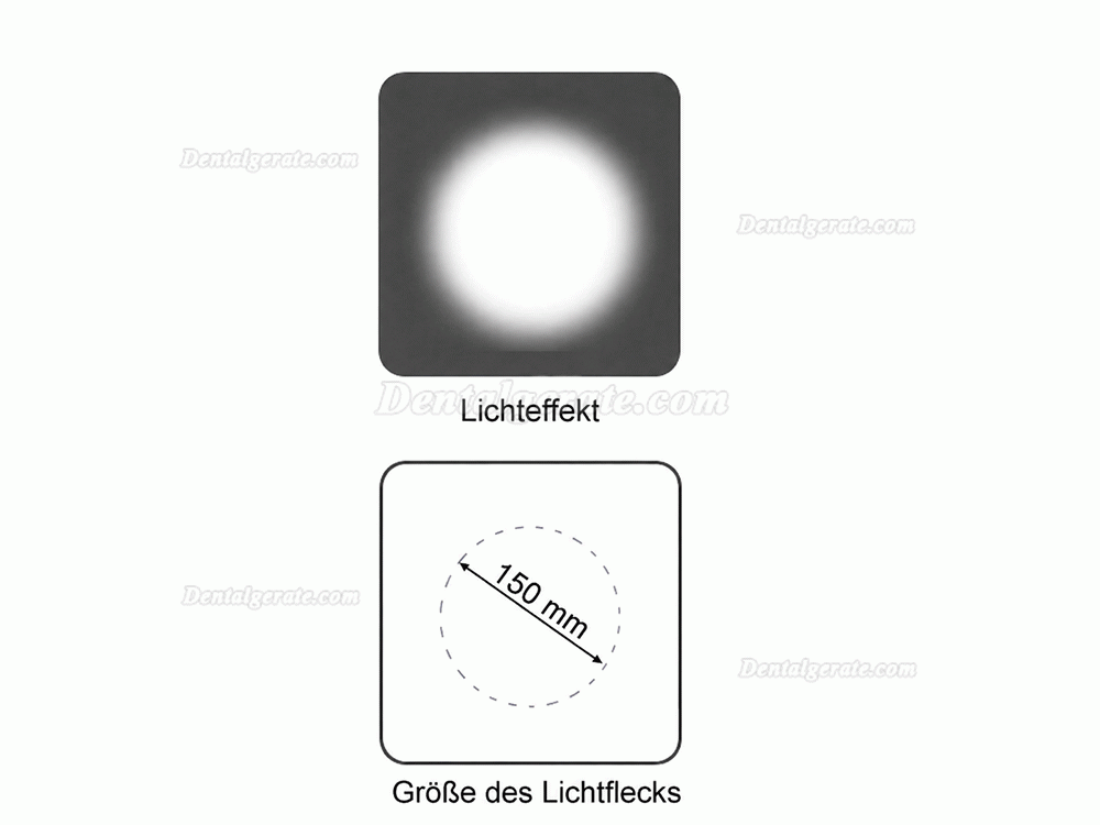 3W LED HNO-spezifiziertes tragbares Untersuchungslicht KWS KD-2003W